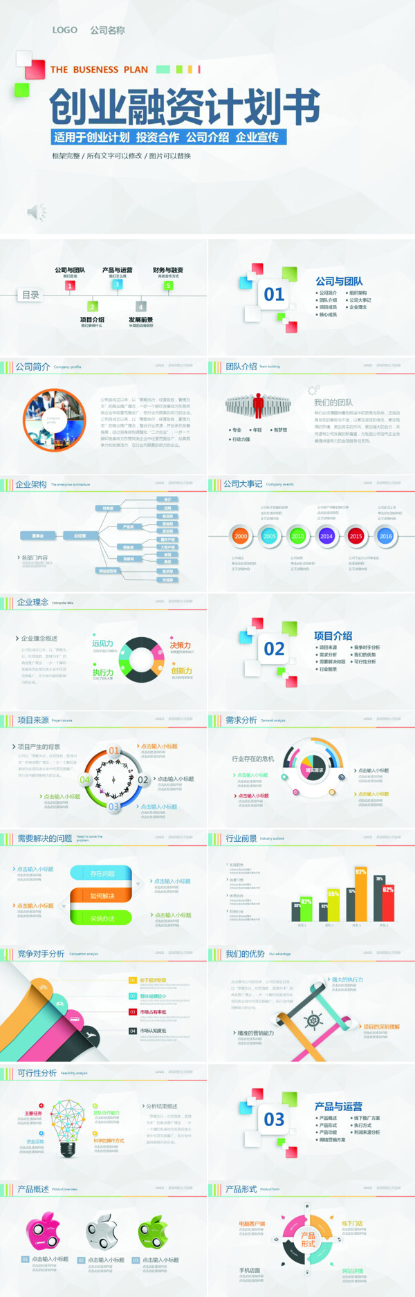 简洁大气商业策划书创业计划项目投资PPT