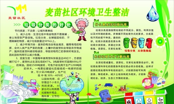 垃圾分類圖片