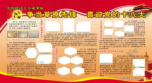 衛(wèi)生局照片展圖片