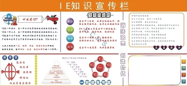 宣传知识模板图片