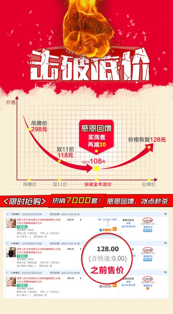 表情水果