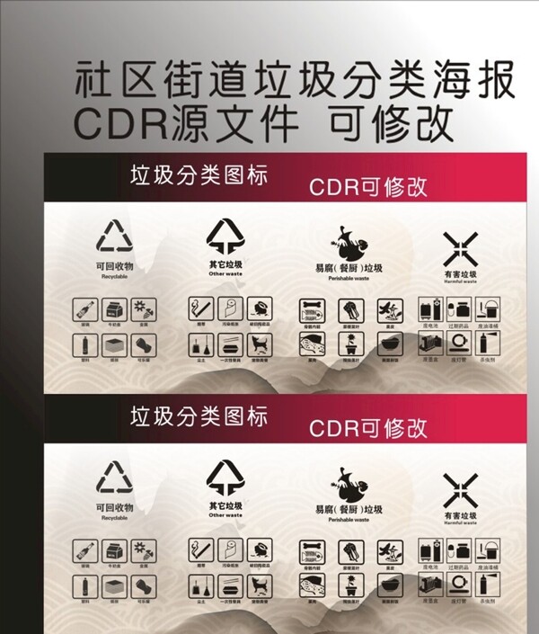 垃圾分類圖標