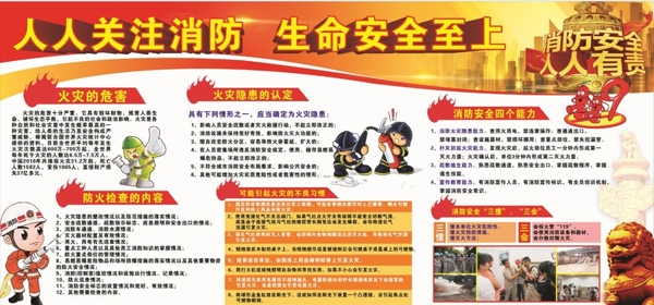 安全消防