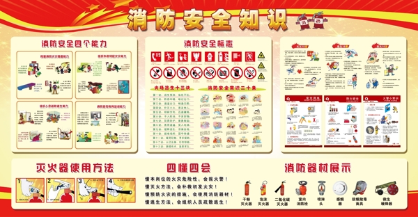 消防安全