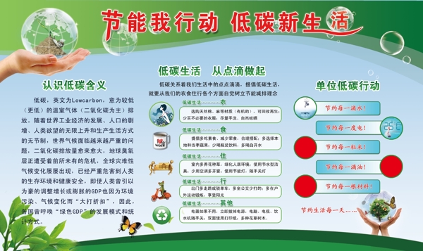 綠色低碳生活