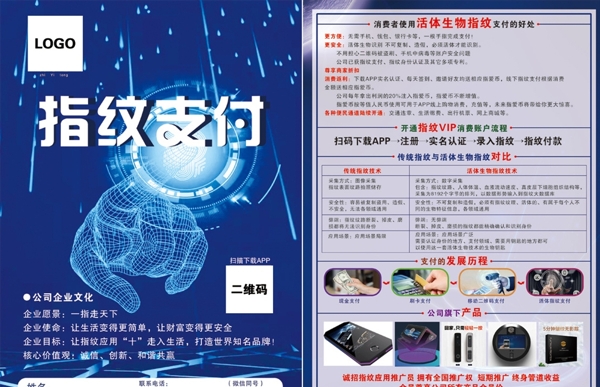 指紋支付