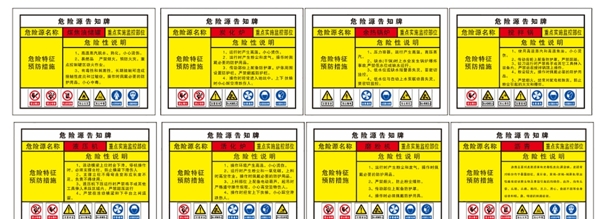 危險源告知牌
