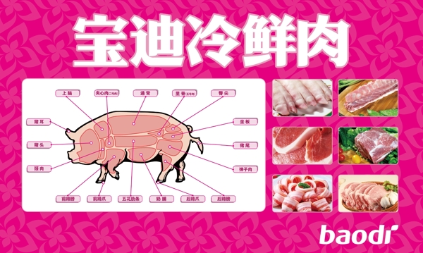 寶迪冷鮮肉圖片