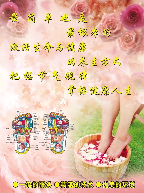 足浴圖片