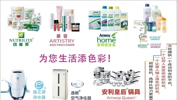 2012年安利最新名片圖片