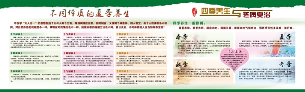四季養(yǎng)生圖片
