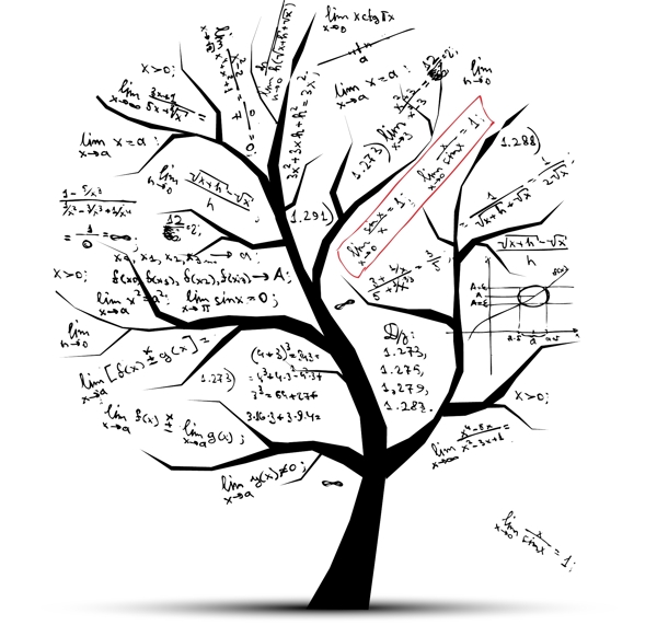 数学公式花纹树木图片