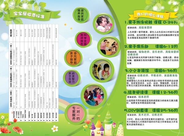 兒童保養(yǎng)宣傳單