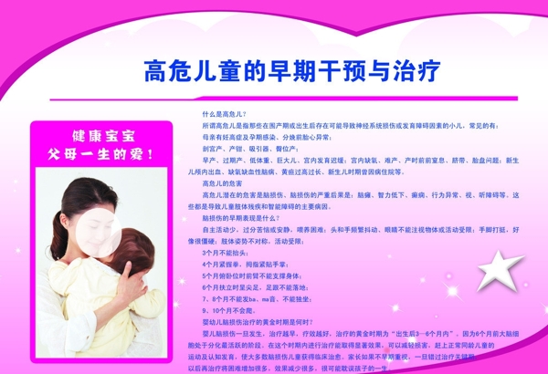 高危兒圖片