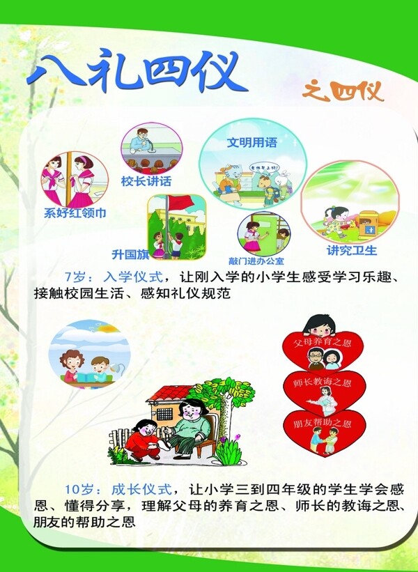 八禮四儀