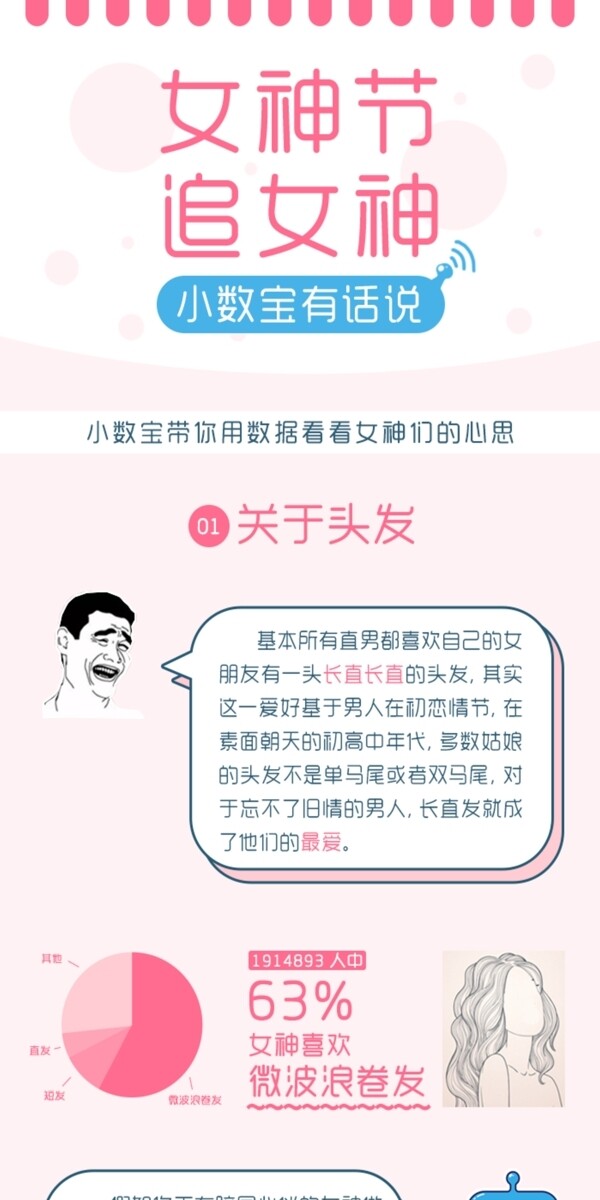 女神節(jié)數(shù)據(jù)分析