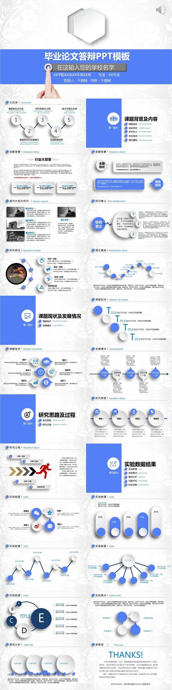 畢業(yè)論文答辯PPT模板設(shè)計(jì)