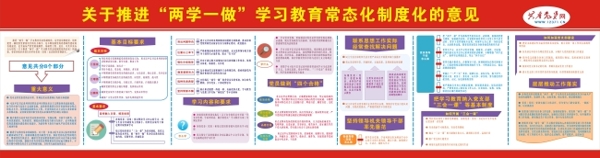两学一做展板