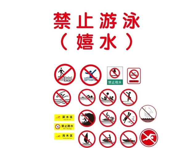 禁止游泳