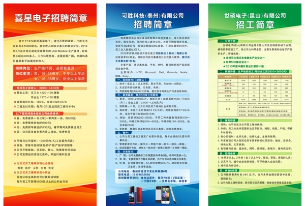 企業(yè)招聘簡(jiǎn)章