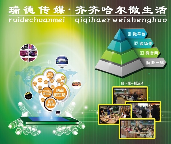 微信