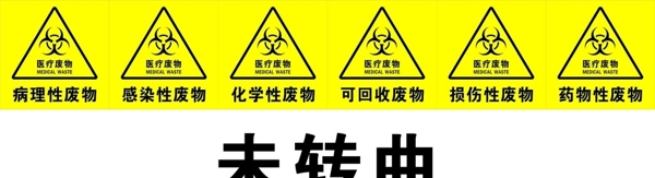 醫(yī)療廢物