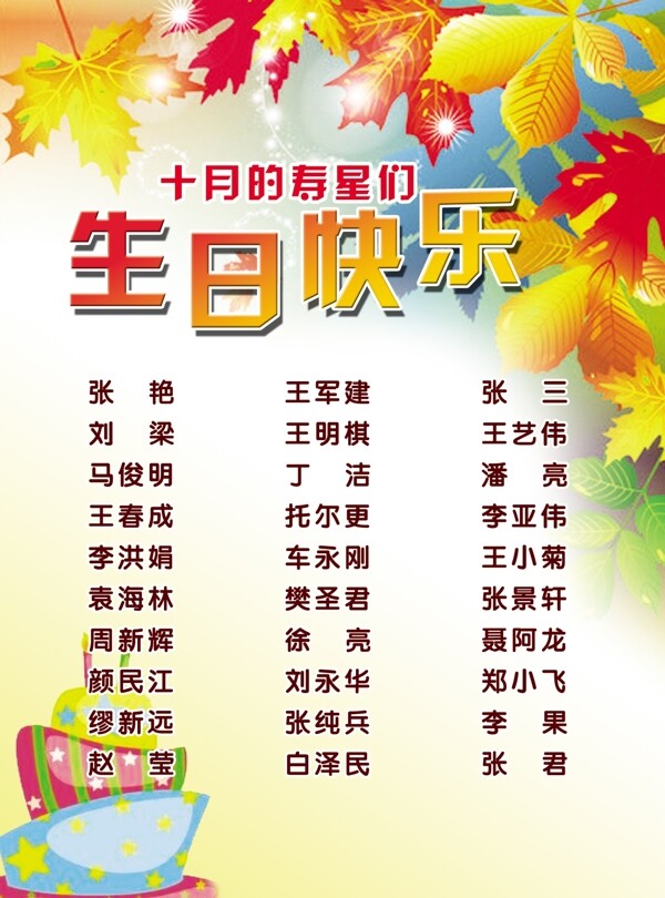 生日快樂圖片