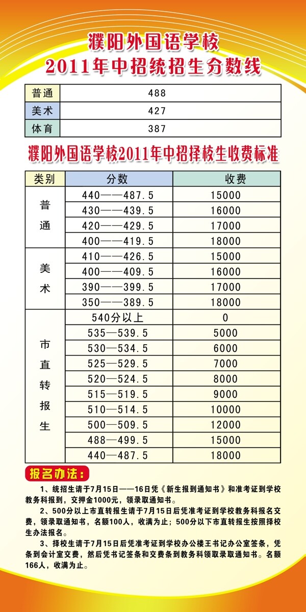 學(xué)校展板圖片
