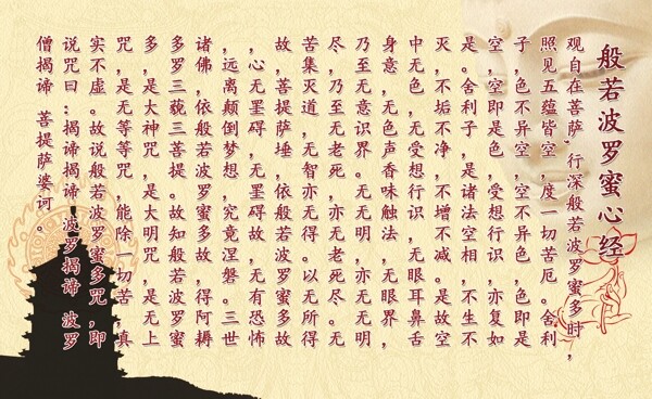 般若波羅蜜心經(jīng)