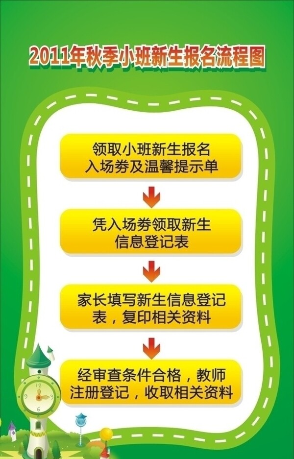卡通流程圖圖片