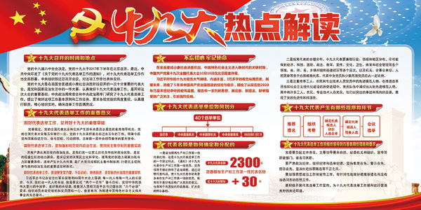 紅色熱點(diǎn)解讀黨建海報(bào)
