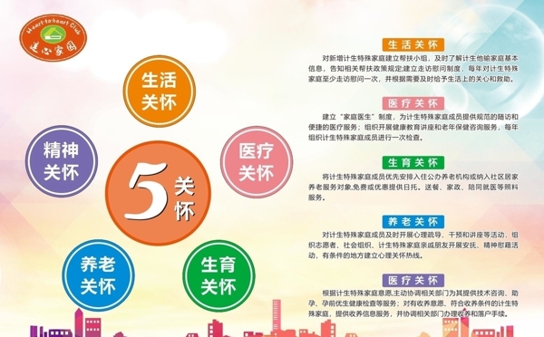 5关怀