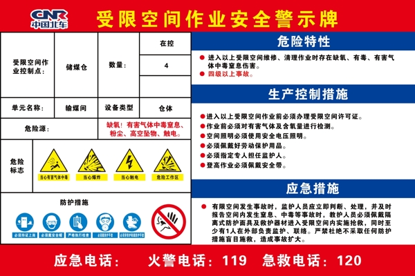 輸煤間受限空間作業(yè)警示牌