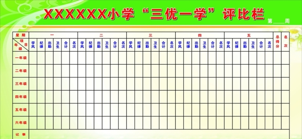 評(píng)比欄展板