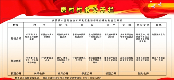 黨務(wù)公開欄