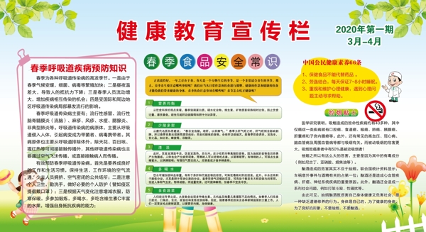 健康教育宣傳欄