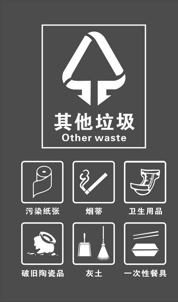 其他垃圾危害垃圾垃圾海报图片