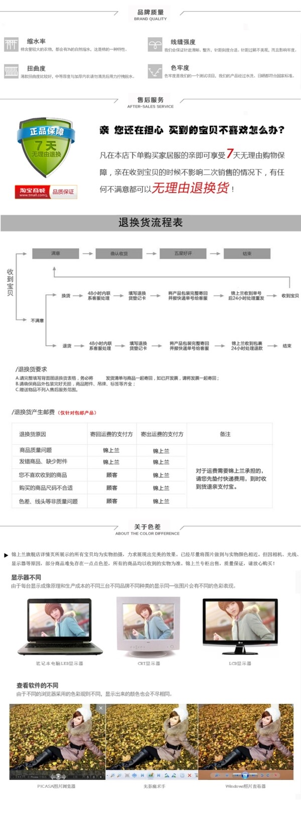 詳情頁頁尾