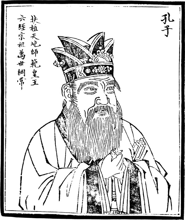 中國歷史人物孔子圖片