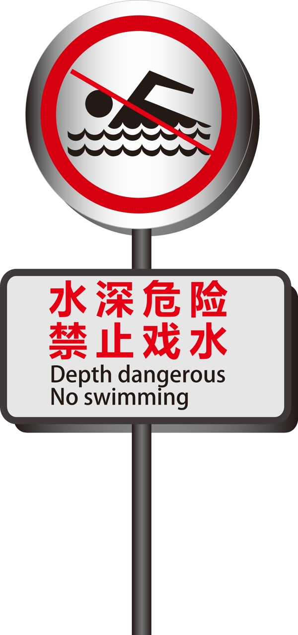 禁止戲水圖片
