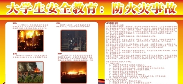 火灾展板模板图片