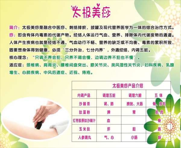 養(yǎng)生