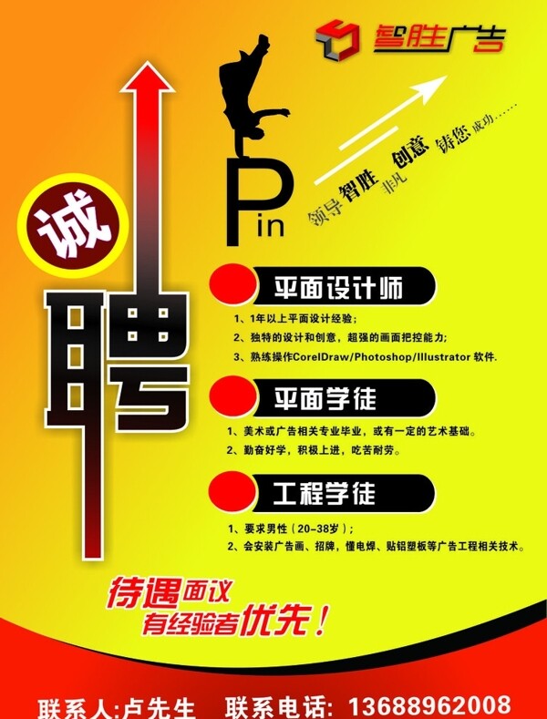 招聘圖片