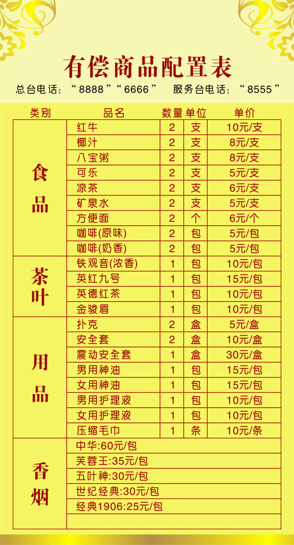 價目表
