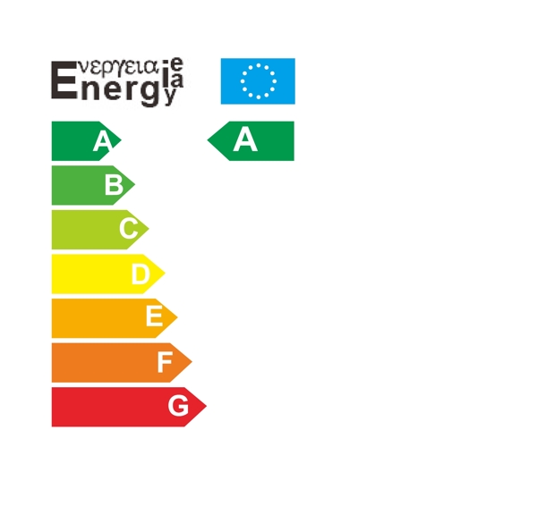 Energ商標