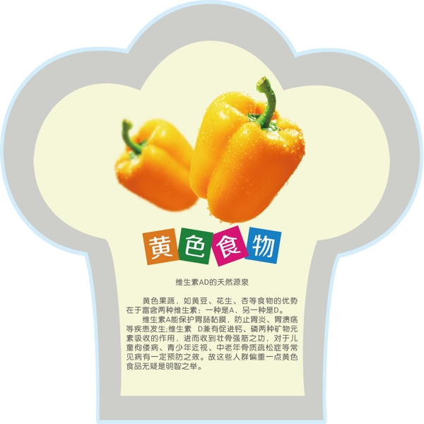 食堂文化顏色食物作用圖版宣傳