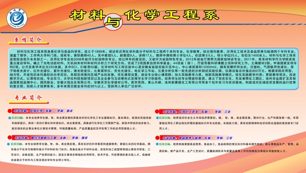學(xué)校展板圖片