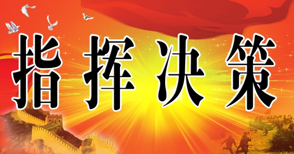 指揮決策展板圖片
