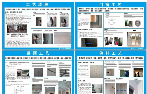中国建筑工艺流程