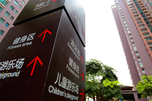 花園指示牌圖片